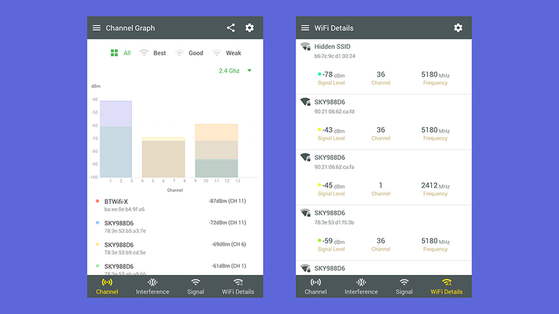 Wi-Fi Analyzer and Surveyor. Image: Screenshots